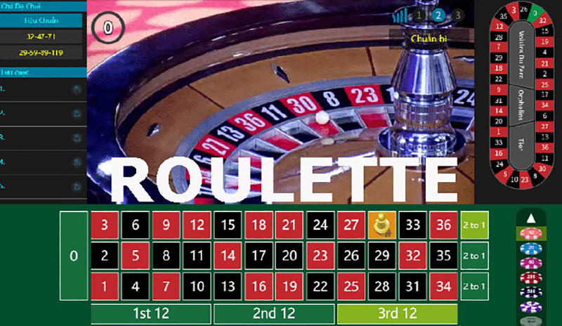 Roulette trực tuyến