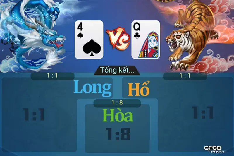 Kinh nghiệm chơi Game Long Hổ hiệu quả