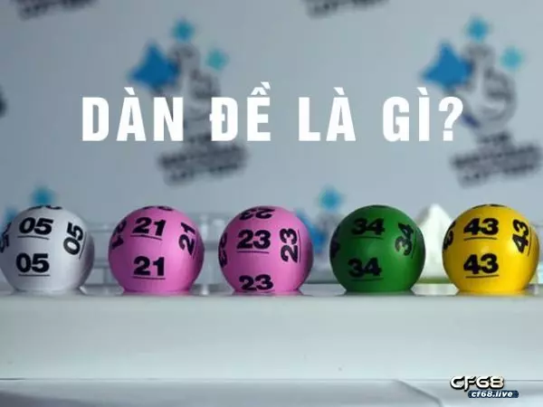 Tạo dan- Tạo dàn đề là gì?