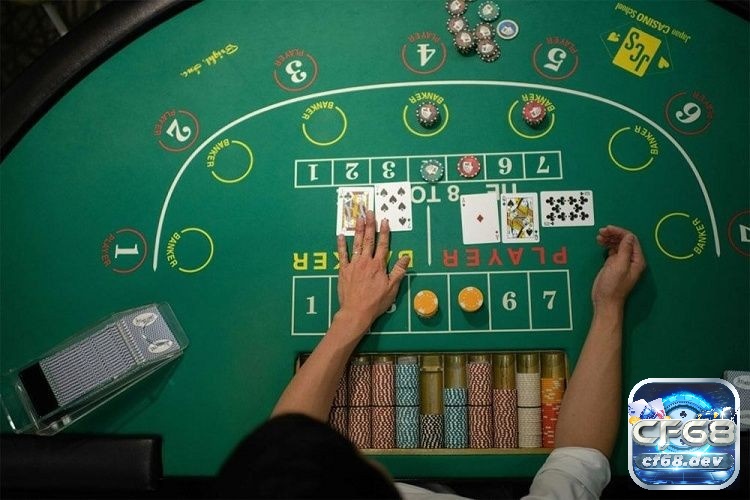 Quý tắc chơi Baccarat trực tuyến.