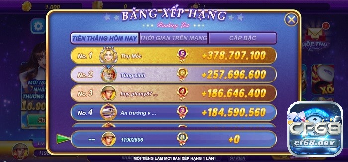 Điểm đến lý tưởng cho game thủ yêu thích nổ hũ win