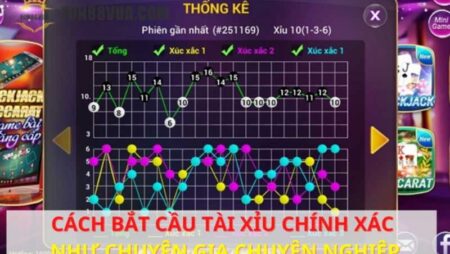 Cầu bệt tài xỉu là gì? Cách để bắt cầu bệt tài xỉu hiệu quả cf68