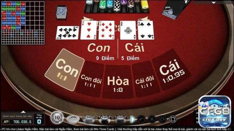 CF68 hướng dẫn các cách chơi Baccarat hiệu quả nhất cho anh em đam mê game bài Baccarat