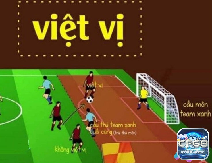 Việt vị - cách để bắt lỗi việt vị trong bóng đá