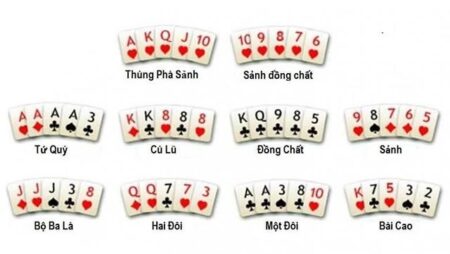 Thứ tự bài Poker từ mạnh đến yếu trong thể loại Texas Hold’em