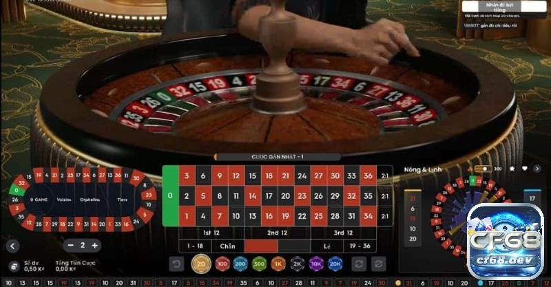 Luật chơi bài roulette