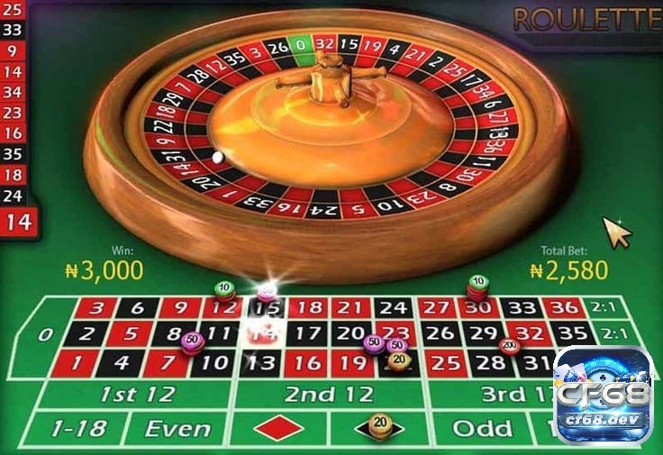 Đặt ra giới hạn giúp bạn kiểm soát tài chính và duy trì kỷ luật trong cách chơi roulette thành công